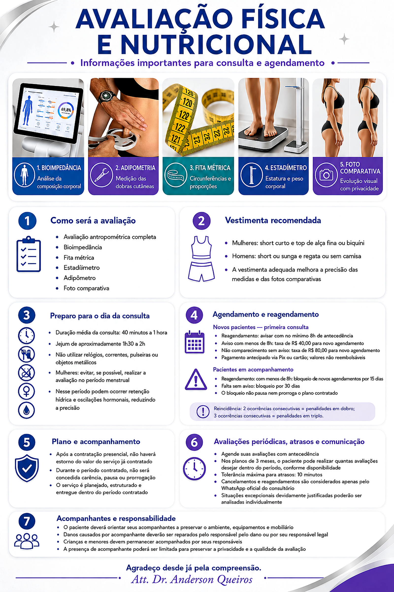 Informações importantes para a consulta e avaliação